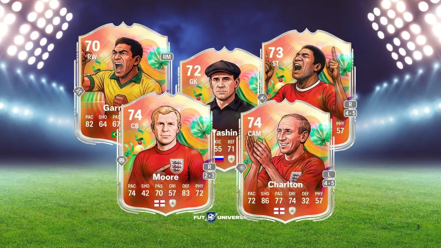Come sbloccare le Silver Icons in EA Sports FC 26?