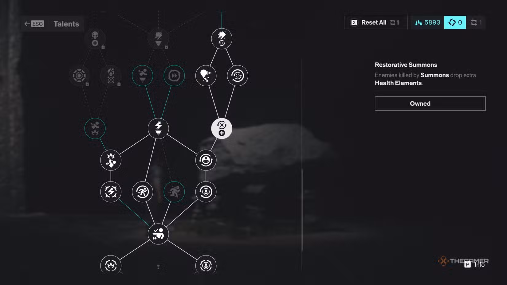 CONTROL Resonant: migliore build per iniziare