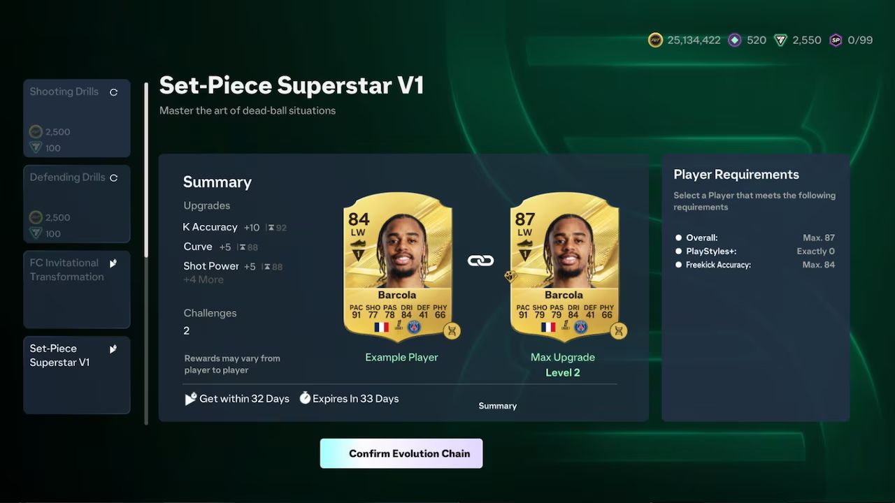 EA Sports FC 27: migliori Evoluzioni e giocatori da evolvere