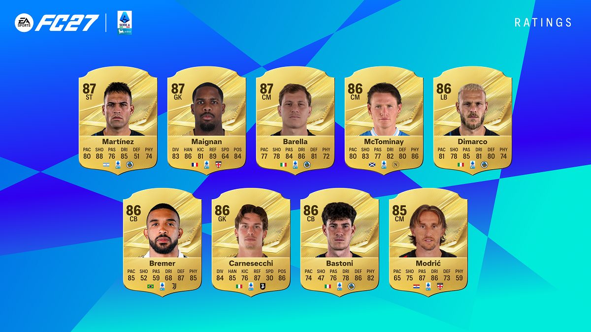 EA Sports FC 27: migliori giocatori buggati della Serie A