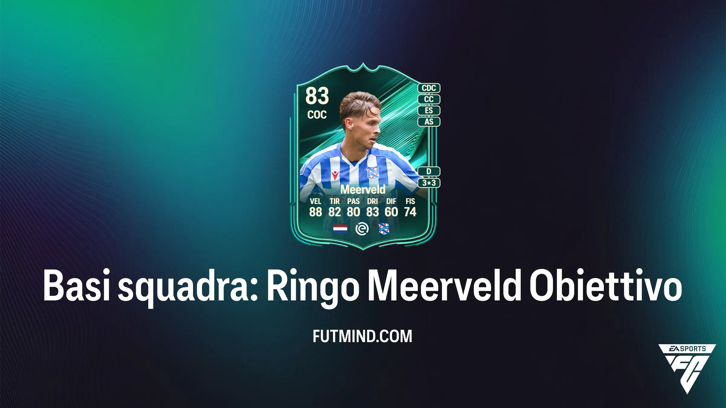 FC 27: Ringo Meerveld Basi Squadra, come sbloccarlo velocemente