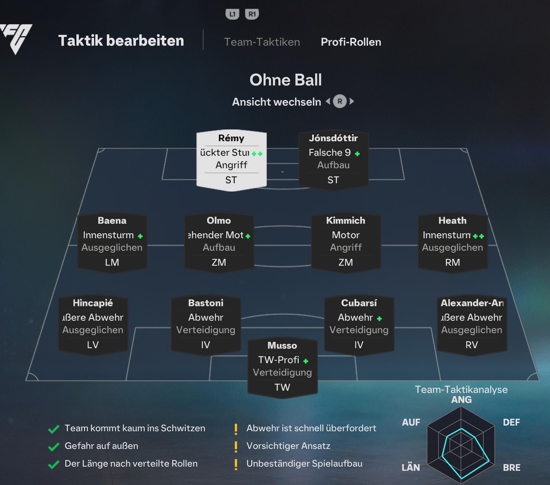 FC 27 Future Stars: Back to Basics, come completare l’evento con il 4-4-2