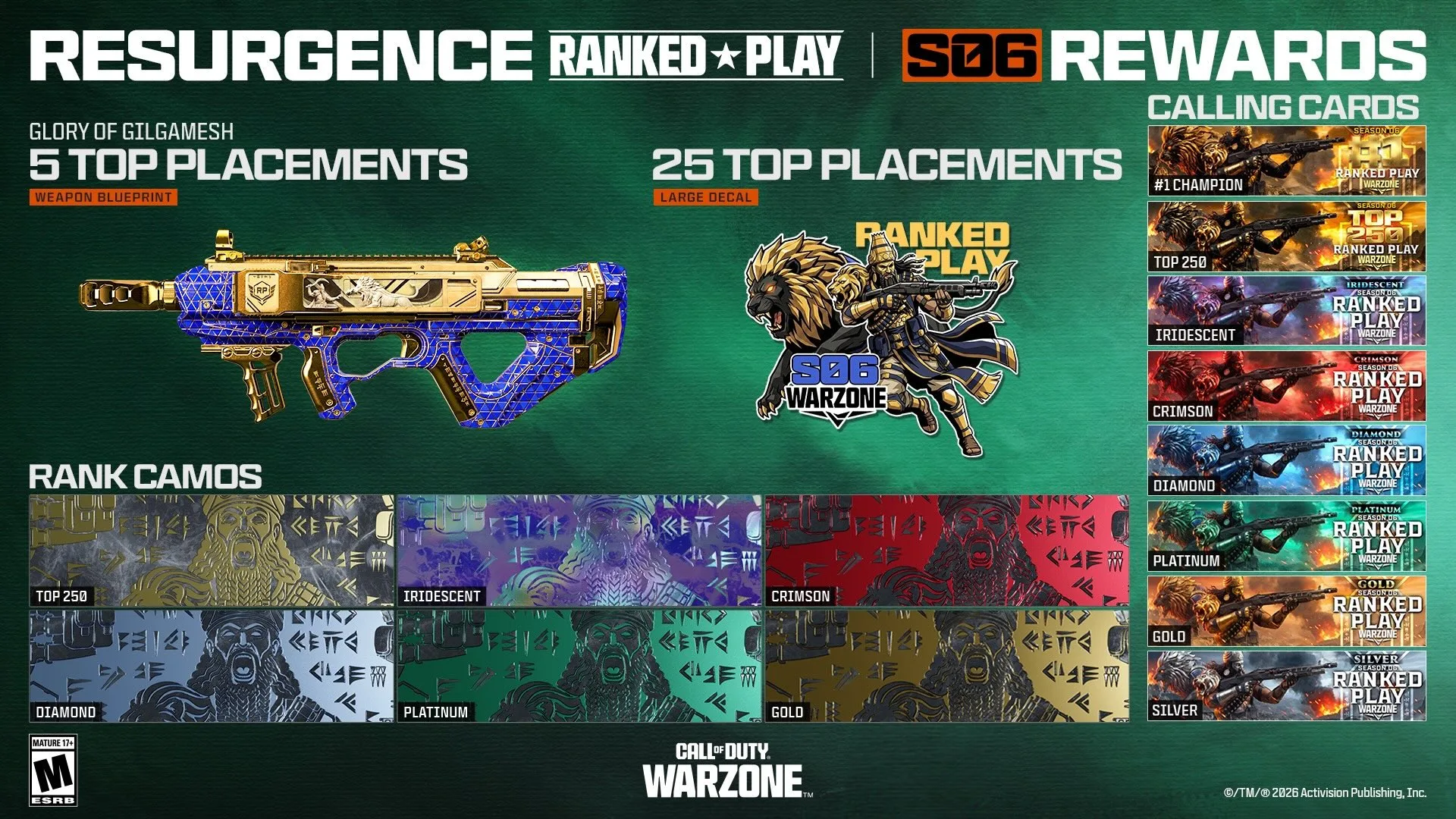 Warzone Ritorno Classificata Stagione 6: regole, progressione e ricompense